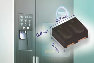 反射式編碼器技術(shù)在便攜醫(yī)療設(shè)備與辦公文具中的應(yīng)用